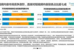 短视频爆料风险分析,揭秘网络传播中的潜在隐患